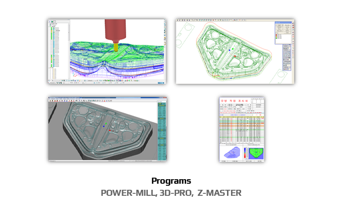 Programs POWER-MILL, 3D-PRO,  Z-MASTER