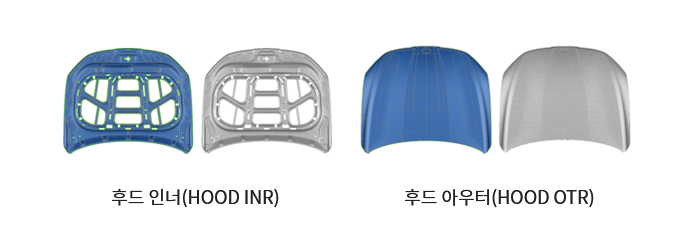 Hood inner / Hood outer