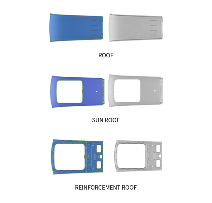 ROOF / SUN ROOF / REINFORCEMENT ROOF